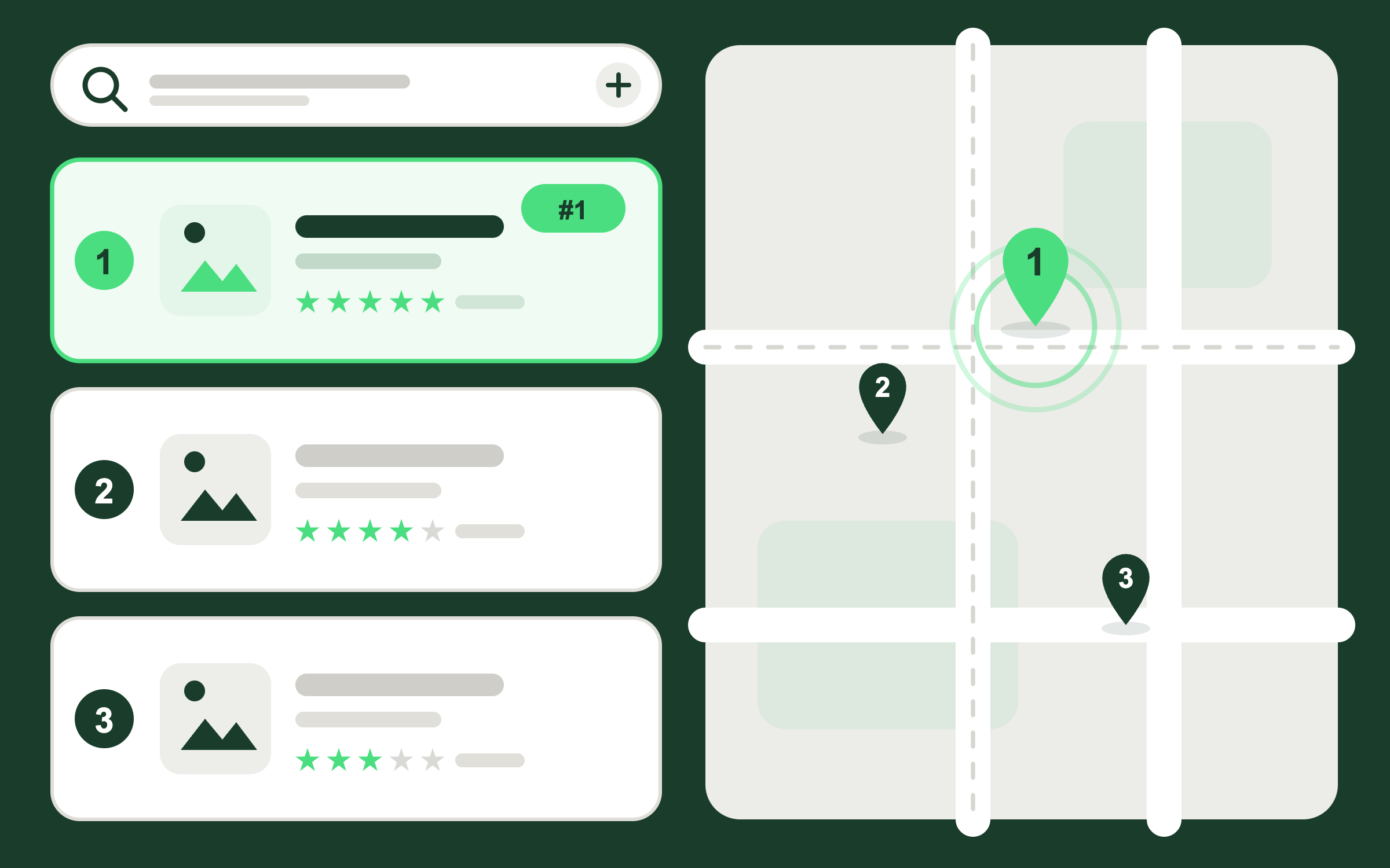 Ranking Google Maps local